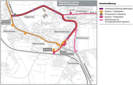Verkehrsführung öffentlicher Verkehr