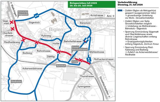 Verkehrsführung Dienstag