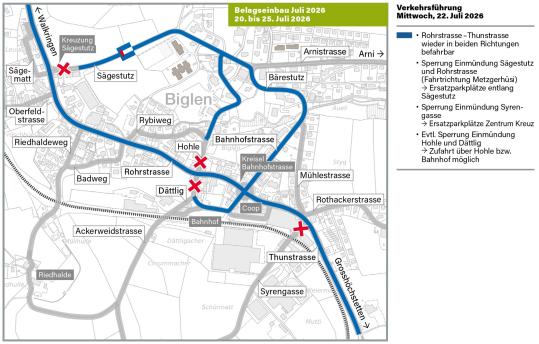 Verkehrsführung Mittwoch