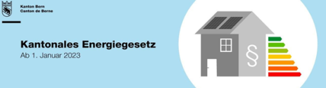 Kantonales Energiegesetz